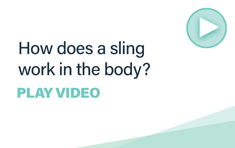 What is a sling procedure?